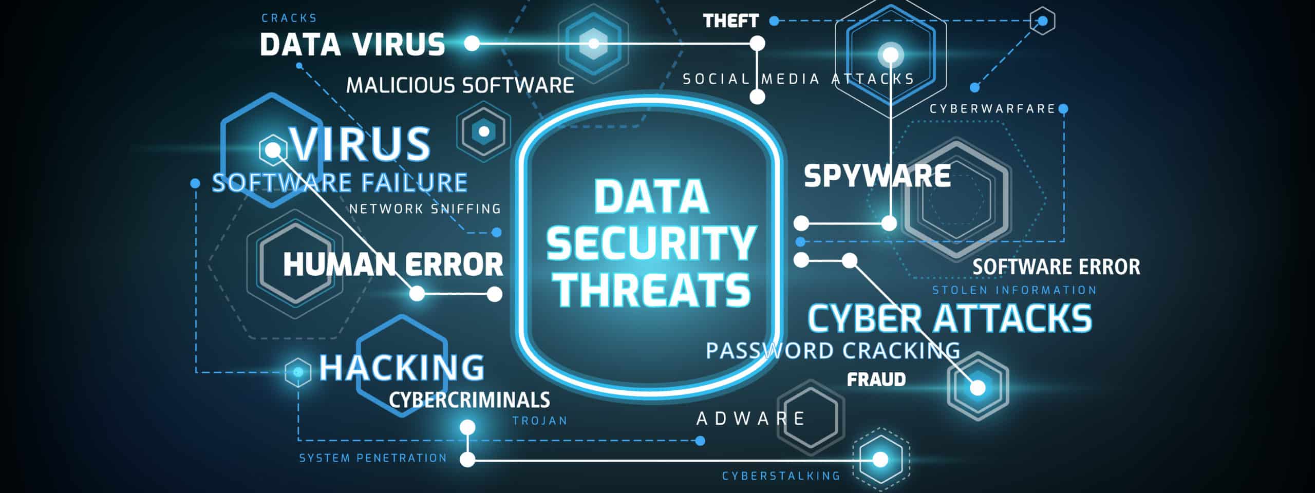 Cyber Breach risks for SMBs - Computing Australia