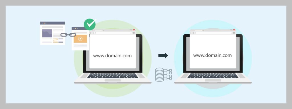 Map the URLs - The CAG