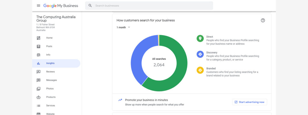 What Are the Benefits of Google My Business - The CAG