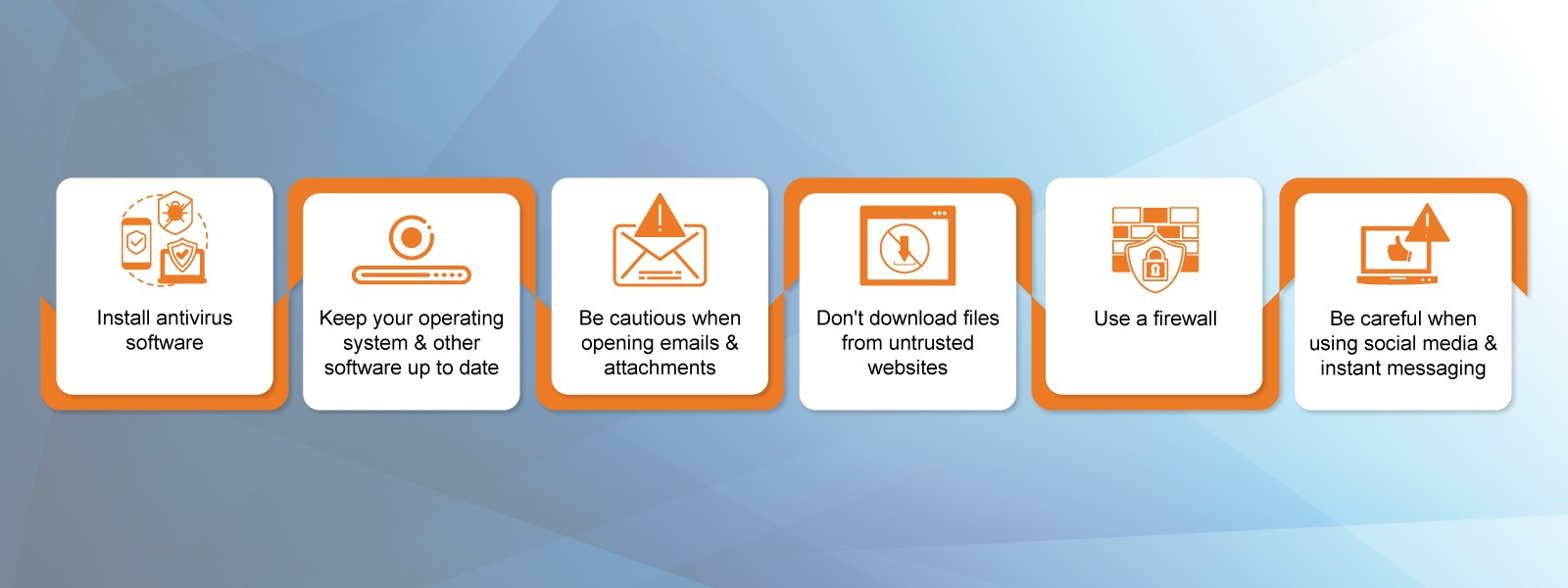 Wipe a computer hard drive How to avoid getting a computer virus Computing Australia Group